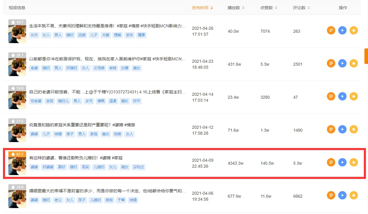 刷赞快手推广网站真的能帮助内容创作者在平台脱颖而出吗