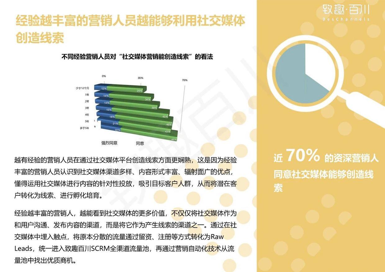在当今社交媒体环境下刷赞平台如何有效运用墨言精典优化内容表达