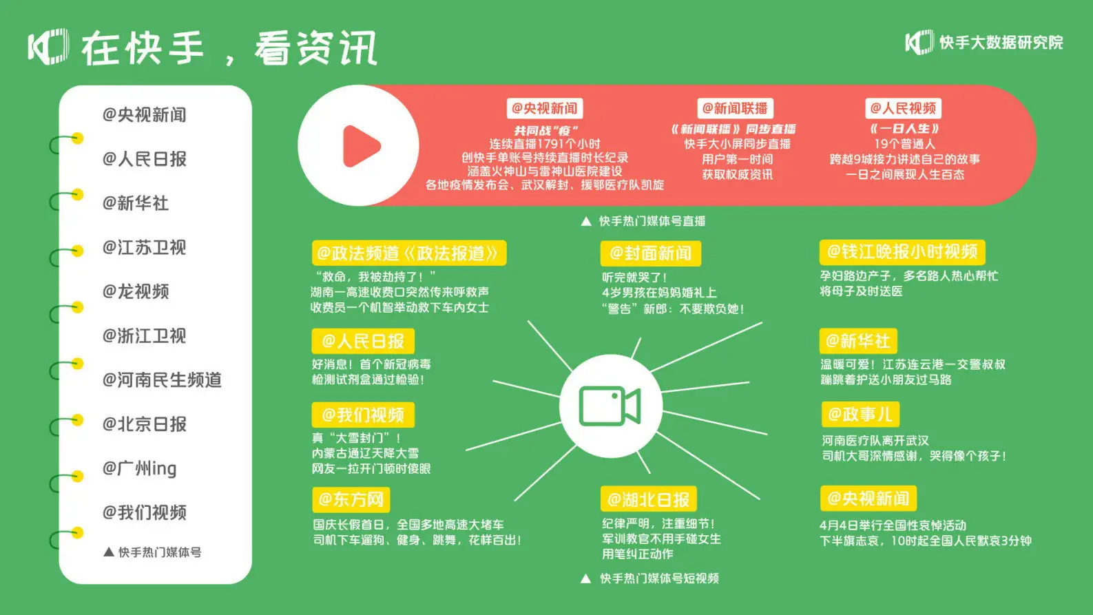 什么是快手刷赞平台它如何帮助内容创作者在快手上获得更多点赞