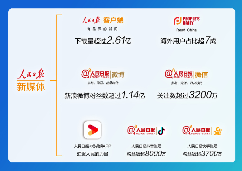 929刷赞网真的能提升社交媒体影响力吗