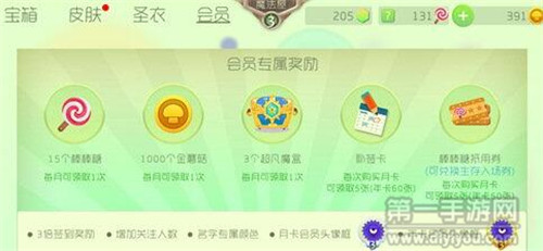 低成本刷赞一分钱能获一万赞吗