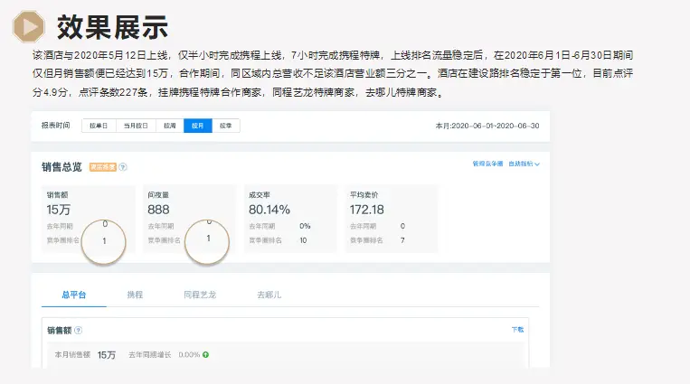 QQ刷赞网站秒刷平台380w快速刷赞服务可靠吗