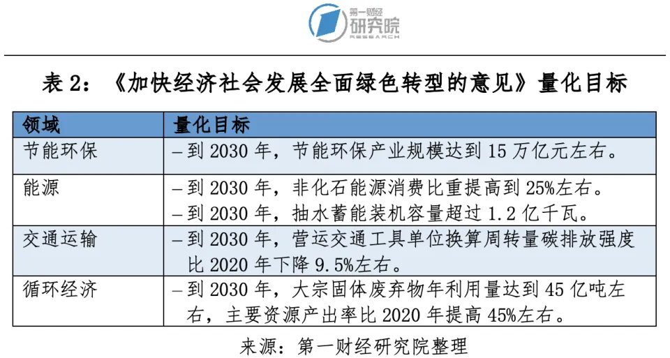刷赞收费标准的具体构成和价格区间是什么以及用户需要注意的事项