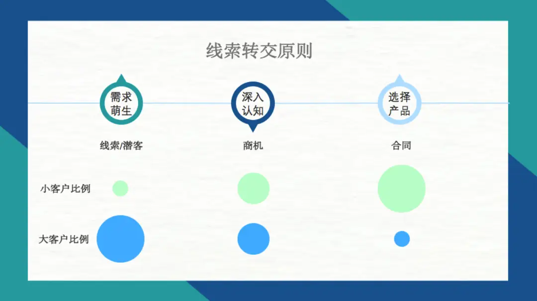 在当今的刷赞网市场中如何找到最便宜且高效的服务