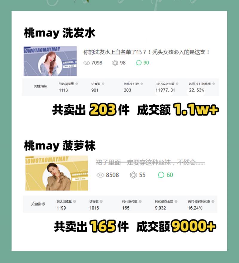 为什么越来越多的人选择红人空间刷赞软件