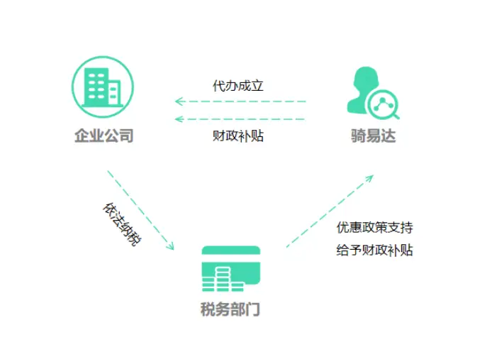 刷赞免费平台真的安全可靠吗如何选择适合自己的服务