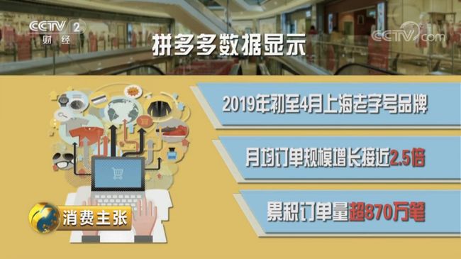 在当前电商环境下拼多多点赞刷为何普遍存在