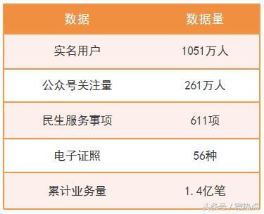 你是否希望帖子获得秒赞代刷服务如何高效实现