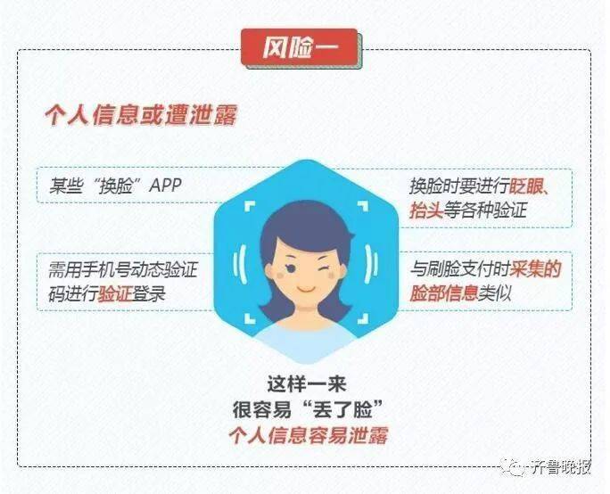 刷赞网站有哪些潜在风险