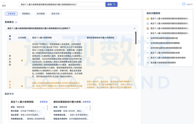QQ刷赞平台网站的专业性体现在哪里