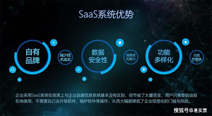QQ刷赞软件支付系统有哪些优势和风险