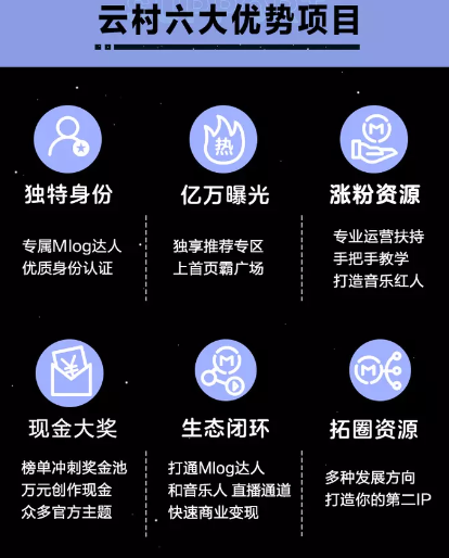 为什么对于内容创作者网易云动态视频刷赞如此重要