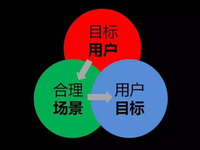 刷赞赚钱是怎么回事用户需要了解哪些风险