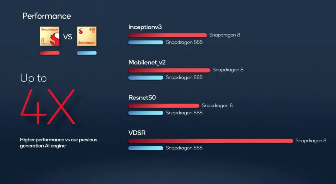 QQA刷赞软件真的能提升社交账号人气吗