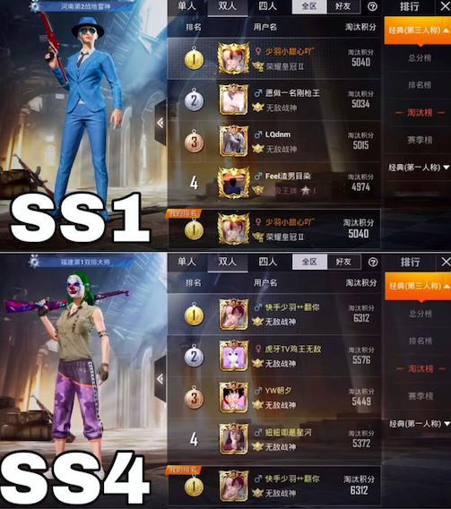 和平精英q区刷点赞的方法和技巧是什么