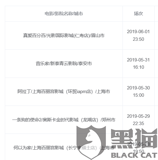 全网刷赞免费平台真的存在且可以安全使用吗