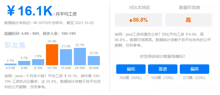 全网刷赞业务最低价是多少最划算的呢