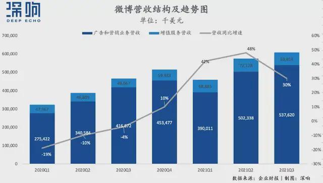 为什么片片刷赞成为社交媒体的热门趋势