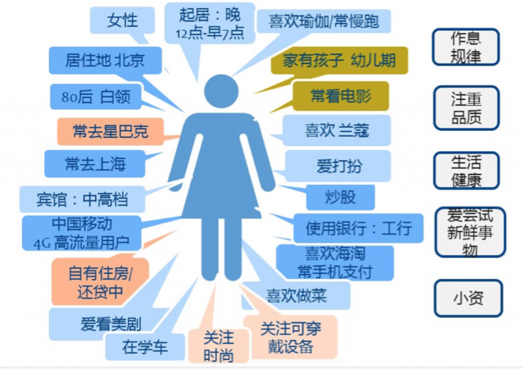 代刷赞网站是什么它们如何运作以及用户需要注意哪些事项