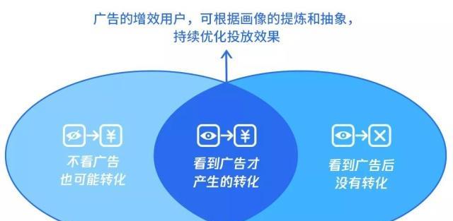 刷乐点赞上线后用户应该如何正确应对新功能