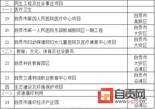 在应用宝平台上刷赞协议的具体内容和操作方法是什么