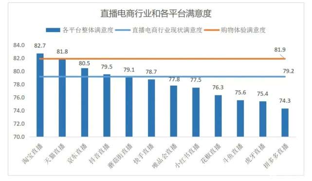 卡盟平台刷赞1元十万的服务是否真实有效