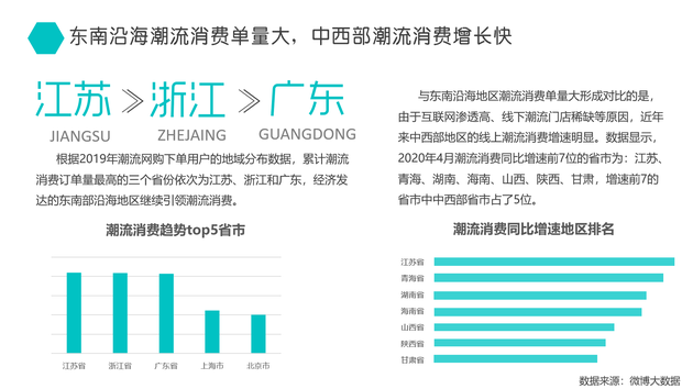 在当今社交媒体时代为什么微博点赞刷赞如此普遍