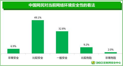 在当今网络环境中大佬为何频繁热衷刷赞呢