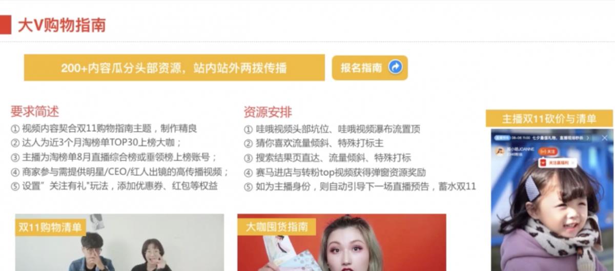 双11期间刷点赞现象对购物体验有何负面影响