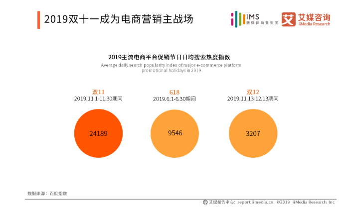 什么是太阳刷赞网址它如何用于提升社交媒体上的太阳相关内容的点赞