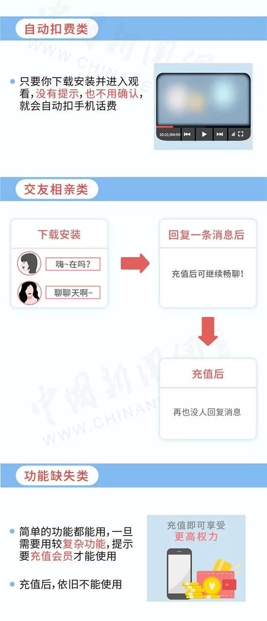 在互联网上使用刷赞平台进行在线刷赞是否需要付费