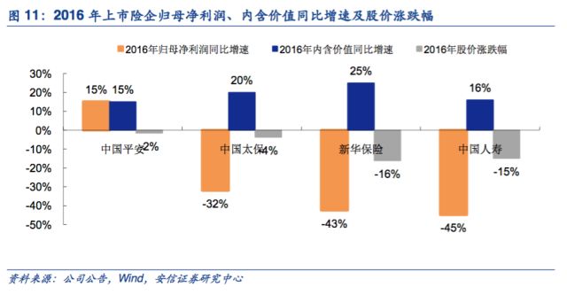 刷点赞平台是如何利用刷点赞机制创造盈利收入的