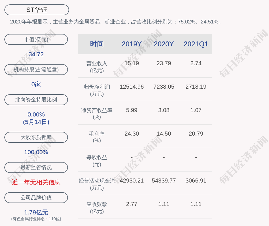 全网最大刷赞网真的存在吗