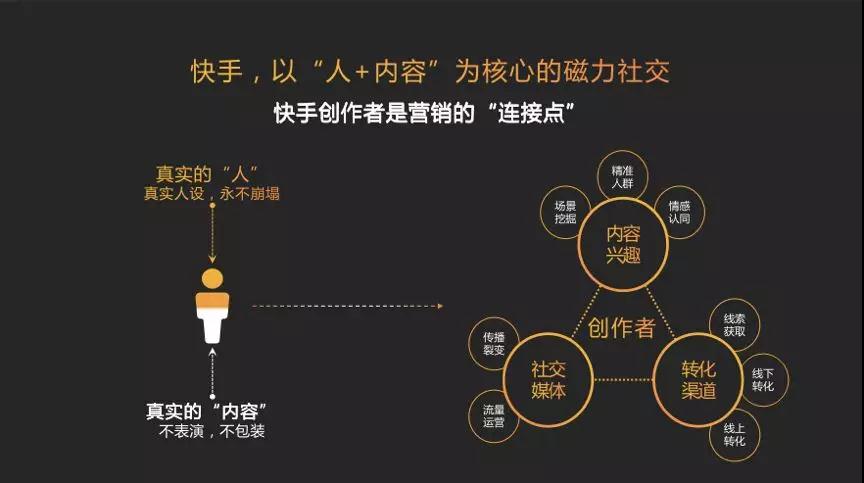 刷赞友人网真的能增加社交互动吗