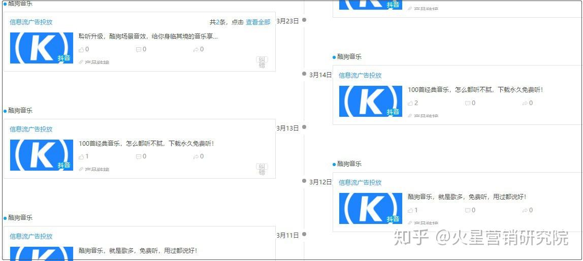 QQ刷赞标签如何影响账号的互动数据