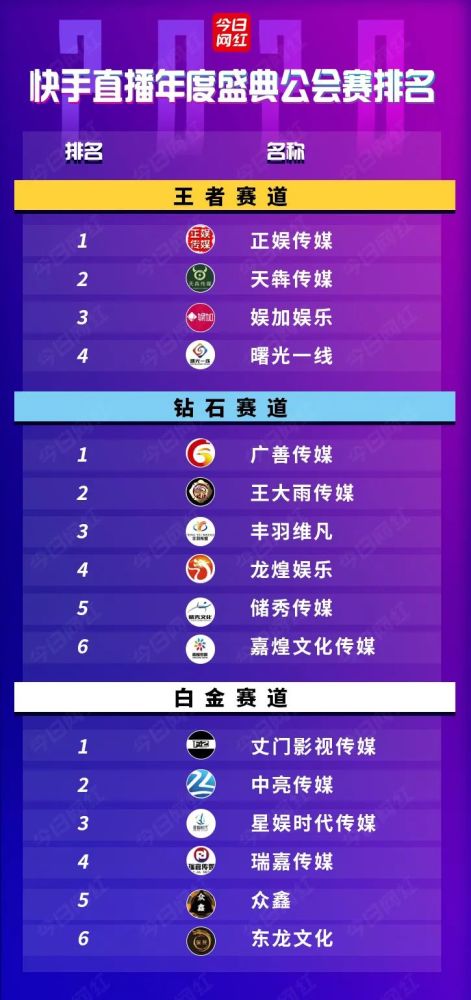 在当今的快手生态中玩酷刷赞为什么如此吸引人