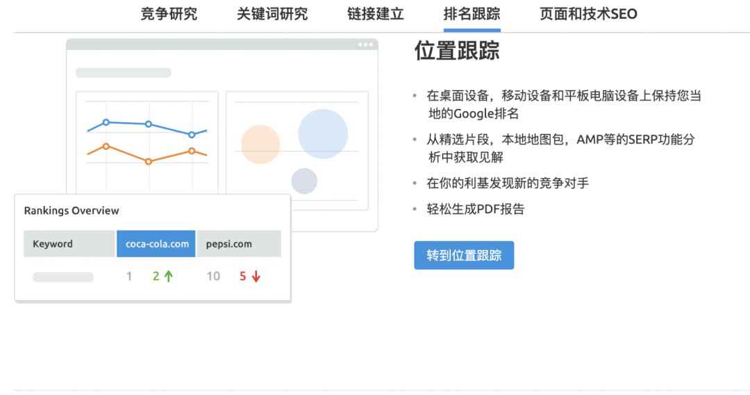 刷赞网站真能帮你增加知名度吗