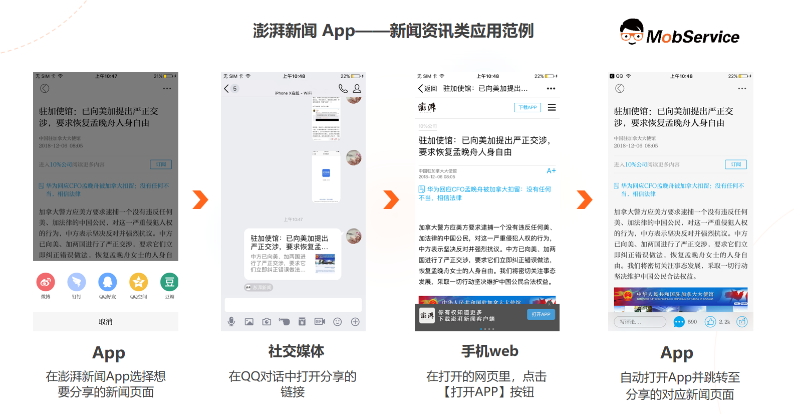 刷互赞网页如何帮助用户实现互相点赞