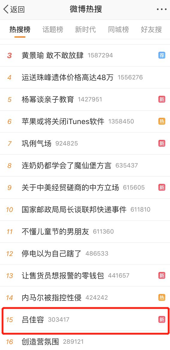 在平台上顶置刷赞网站真的能帮你抢到热门位置吗