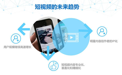 为什么我们在刷短视频时发现的好看视频点赞数总是偏低