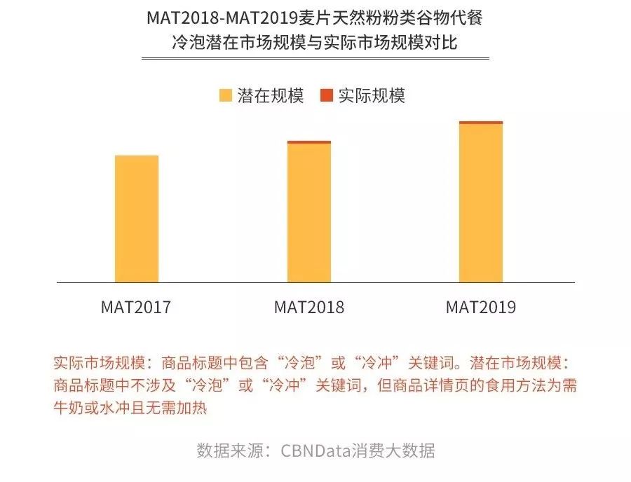 为什么在快节奏的网络生活中快速评论刷赞成为流行趋势
