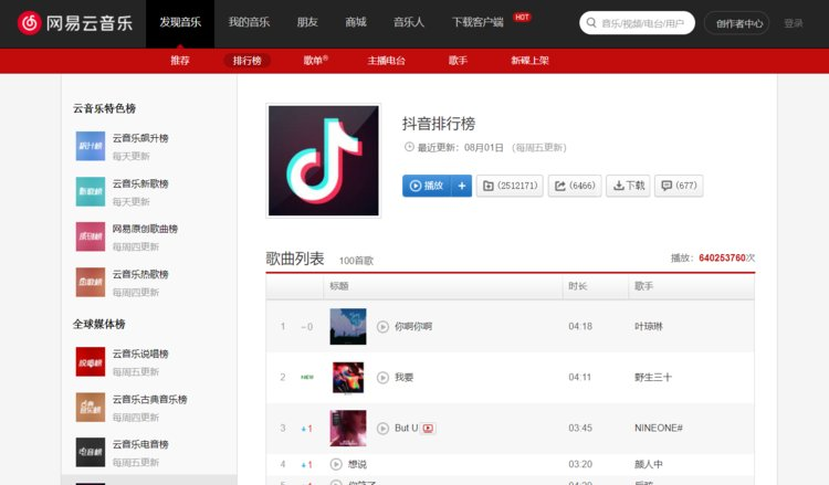 云沫抖音刷赞服务是否真的能帮助用户快速增加点赞数