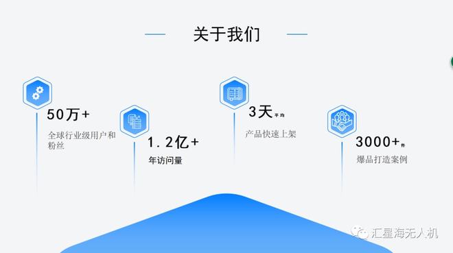 千皇刷赞服务真的能帮助用户增加社交媒体点赞吗