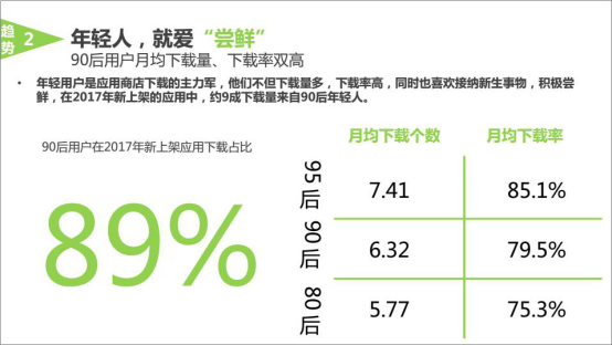 在2023年用户可以下载哪些刷赞必备的手机软件来提升社交影响力