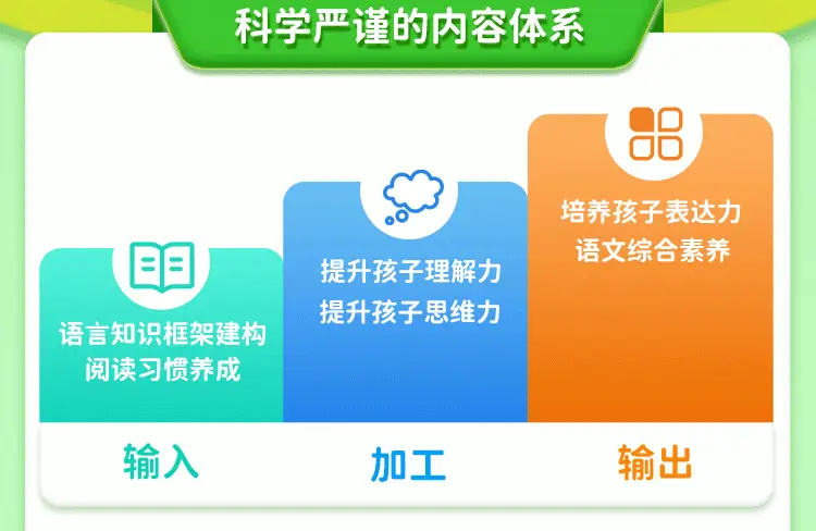 为什么刷英语趣配音赞能显著增加你的配音作品受欢迎度