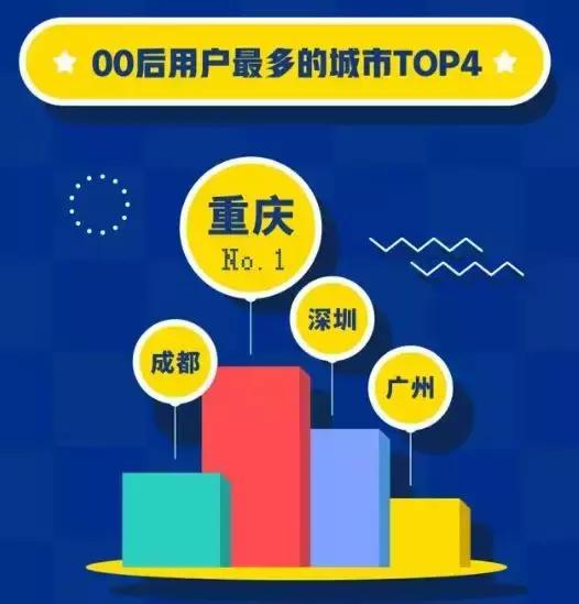 在厘米秀平台刷赞有哪些潜在风险