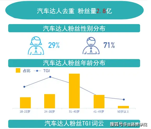 在当今抖音短视频平台的刷赞产业链运作机制是什么