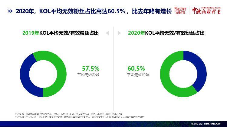 全网最大刷赞平台是什么