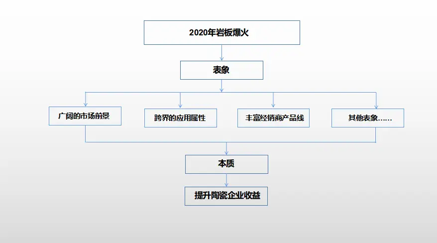 QQ刷赞软件在线使用会带来什么风险