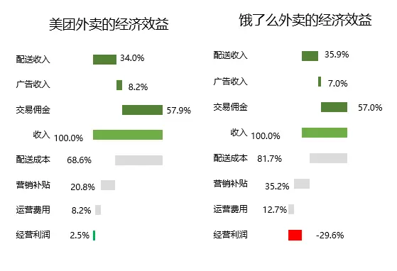 在当前市场淘宝评价刷点赞的可行性如何